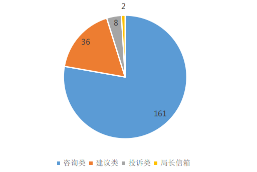 微信图片_20221114170940.png