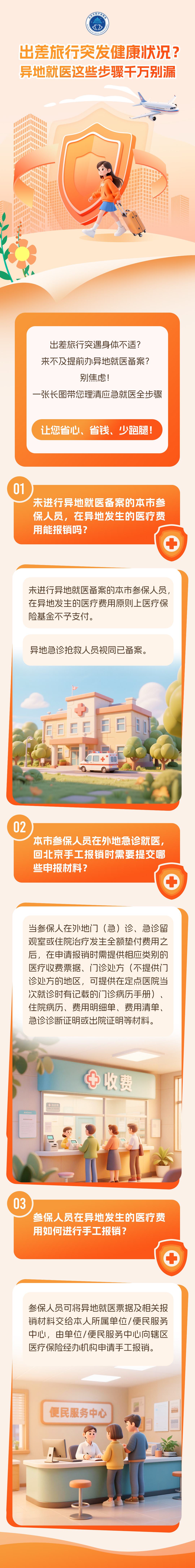（未）出差旅行突发健康状况？异地就医这些步骤千万别漏.png