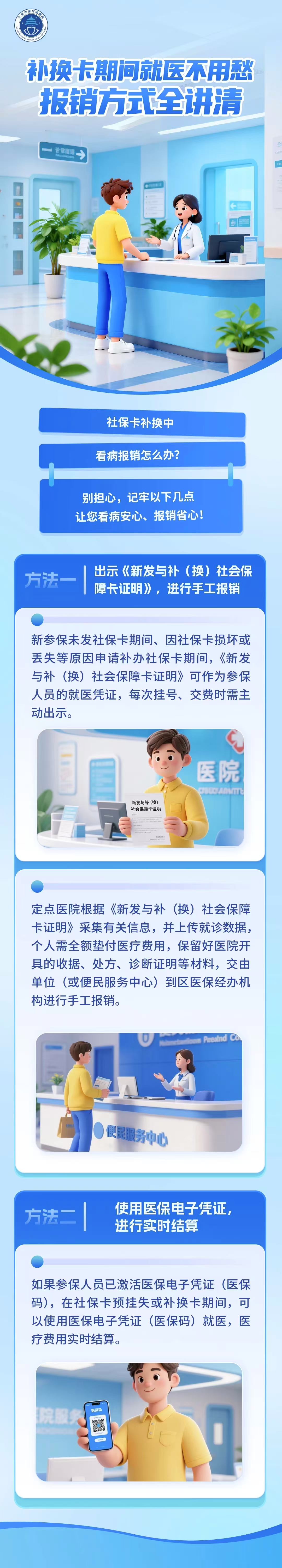 补换卡期间就医不用愁，报销方式全讲清.jpg