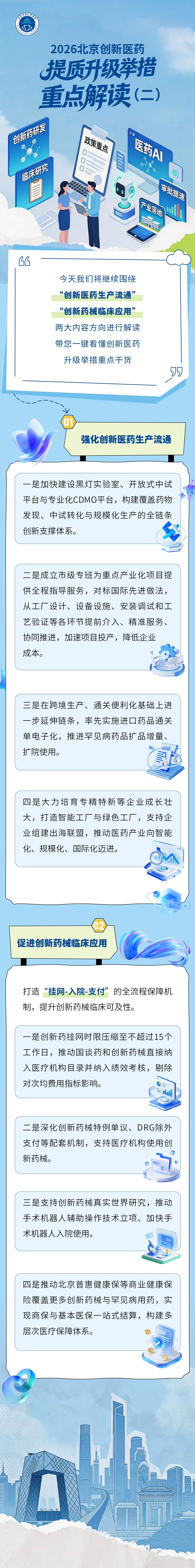 【长图】2026北京创新医药提质升级举措重点解读（二）.jpg