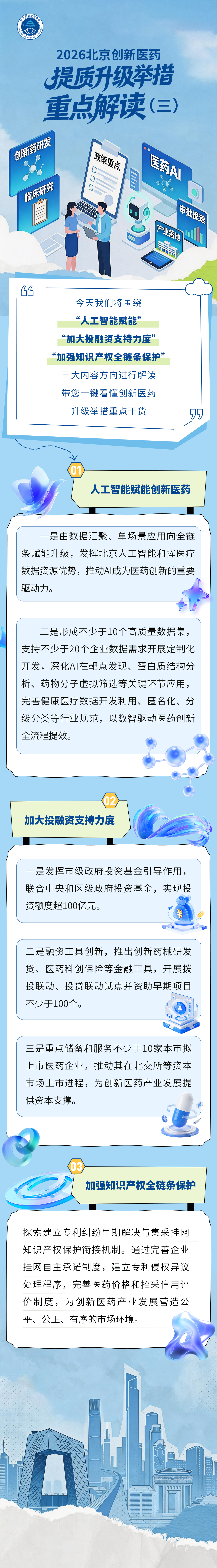 【长图】2026北京创新医药提质升级举措重点解读（三）.jpg