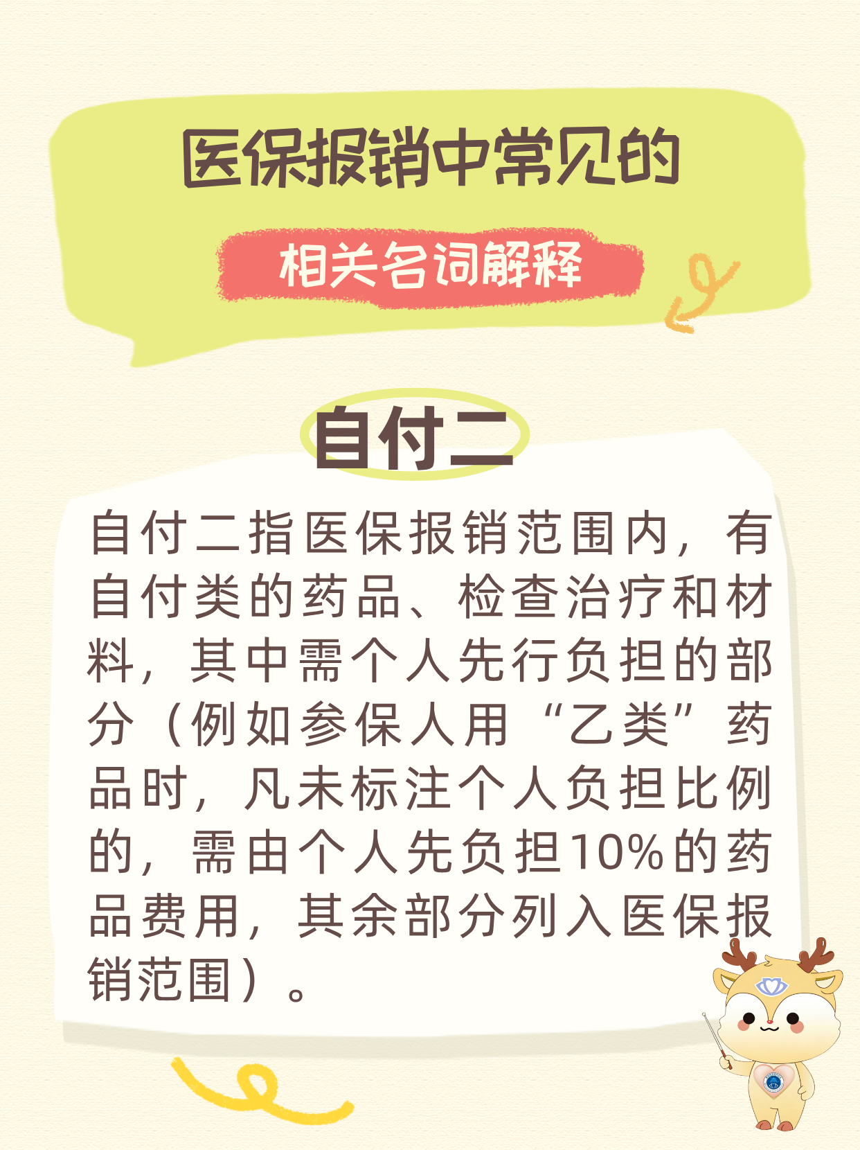 “自付二” 到底是什么？.png