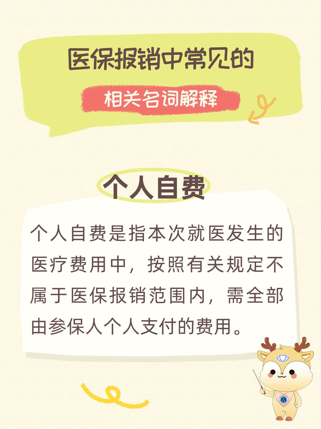 “个人自费”是什么？.png