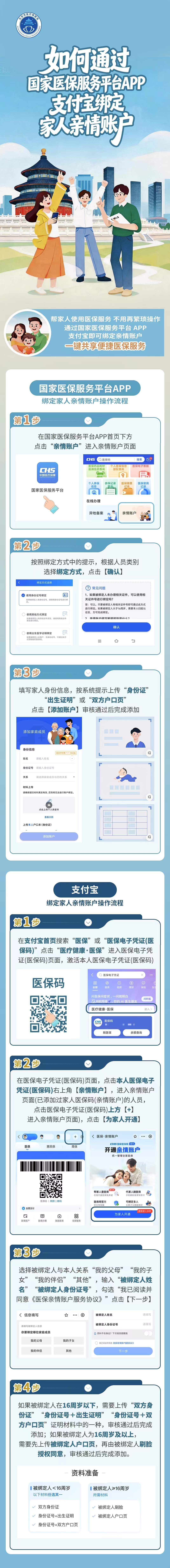 【一图读懂】如何绑定医保码亲情账户？操作方法——.jpg