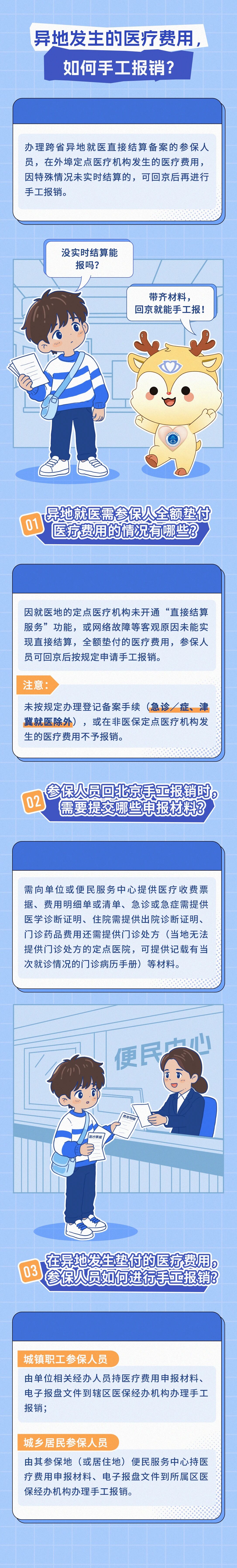 异地发生的医疗费用，如何手工报销？.jpg