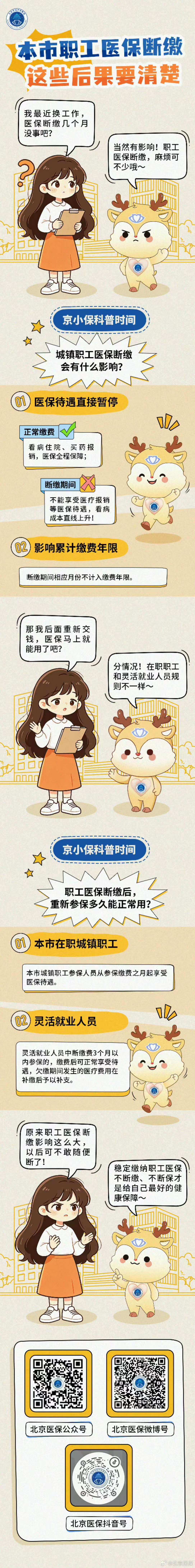 本市职工医保断缴，这些后果要清楚.jpg
