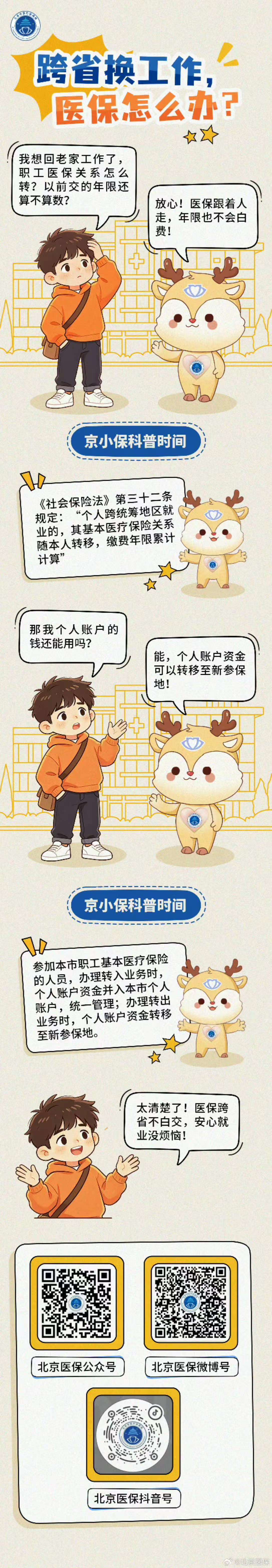 跨省换工作，医保怎么办？.jpg