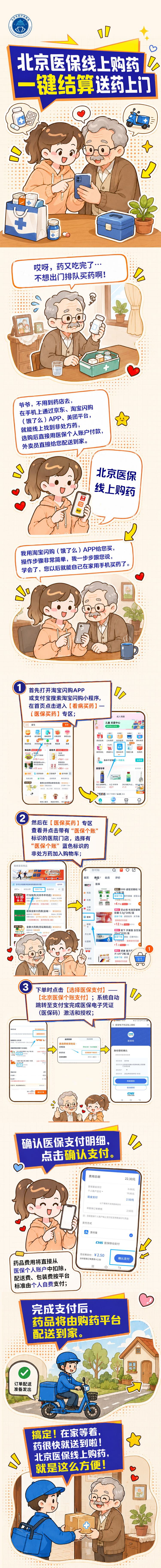 北京医保线上购药一键结算送药上门.jpg