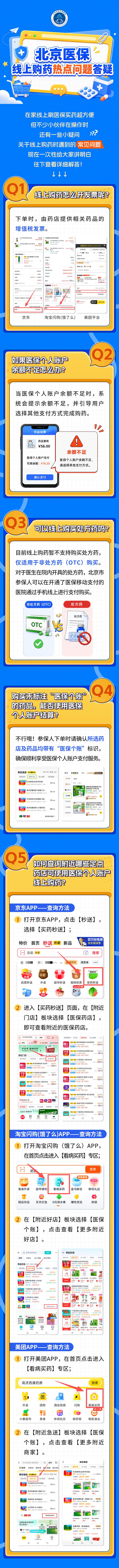 北京医保线上购药热点问题答疑.jpg