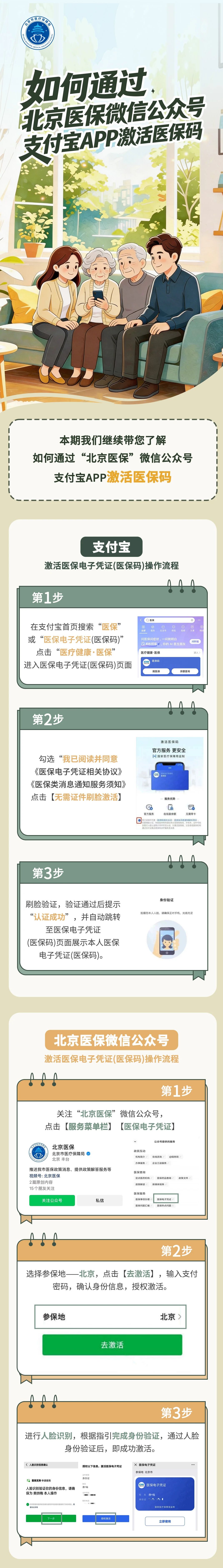 【一图读懂】如何激活医保码？教程来了——.jpg