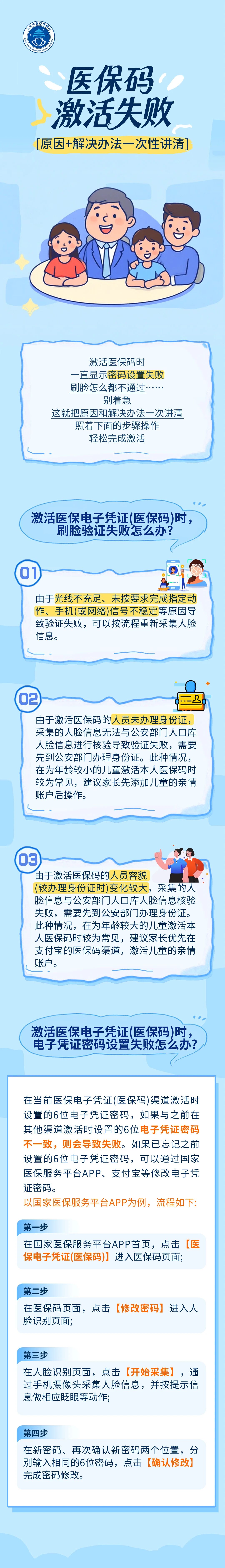 【一图读懂】医保码激活失败？原因+解决办法一次性讲清.jpg