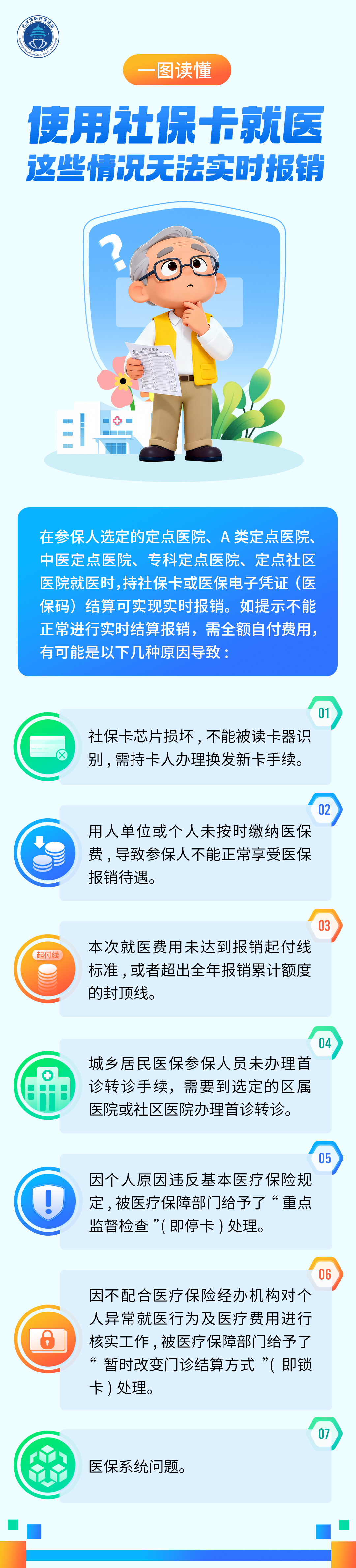 【一图读懂】使用社保卡就医，这些情况无法实时报销.jpg