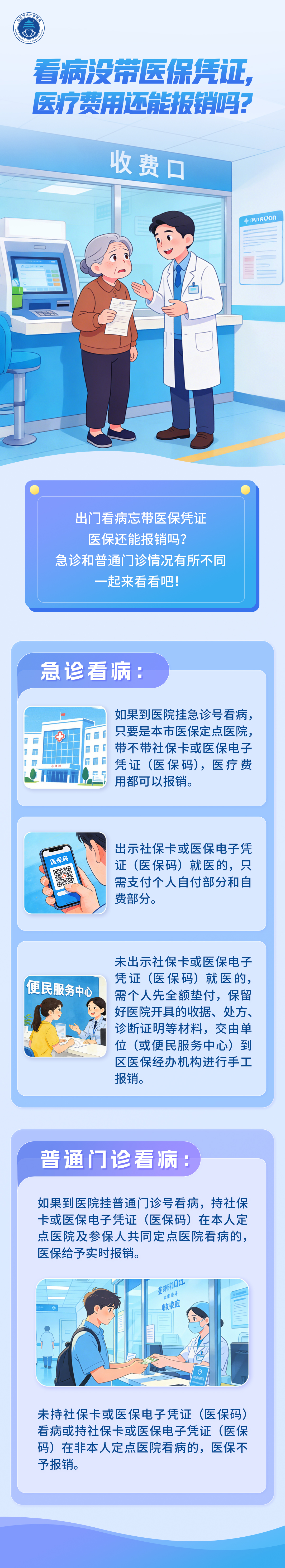 【手绘长图】看病没带医保凭证，医疗费用还能报销吗？.jpg