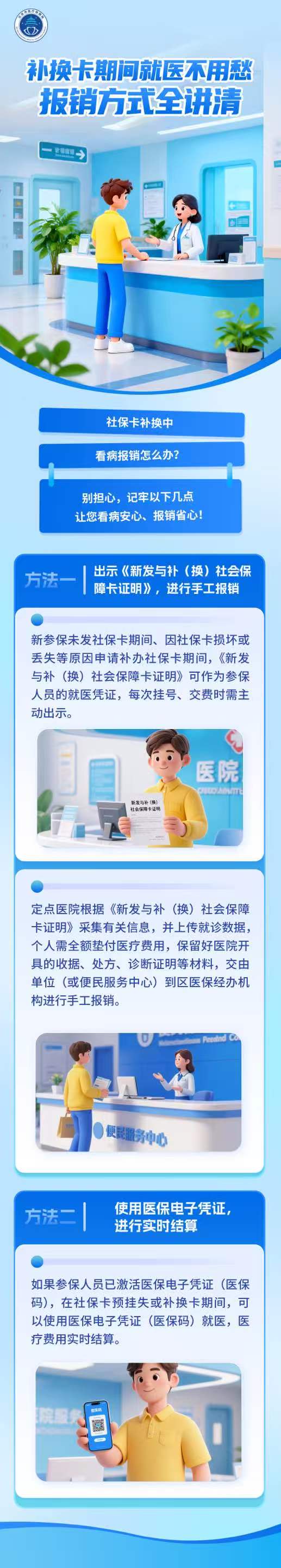 【手绘长图】补换卡期间就医不用愁，报销方式全讲清.jpg