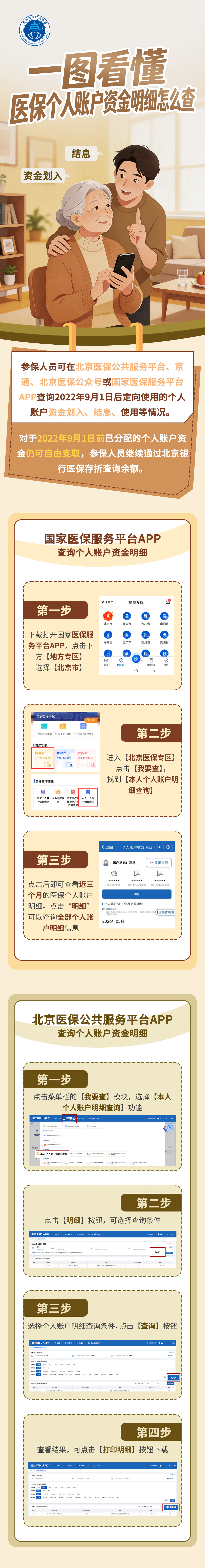 【手绘长图】一图看懂医保个人账户资金明细怎么查.jpg