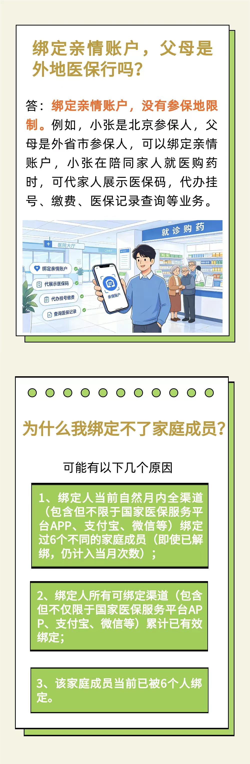 绑定亲情账户，父母是外地医保行吗？为什么我绑定不了家庭成员？.jpg