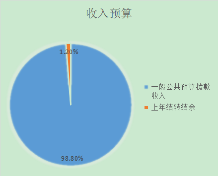 图片5.png 图片5.png