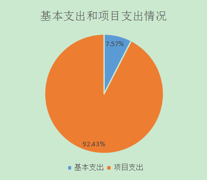 图片6.png 图片6.png