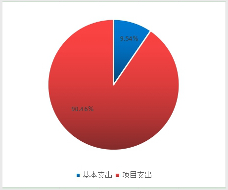 图片7.png 图片7.png